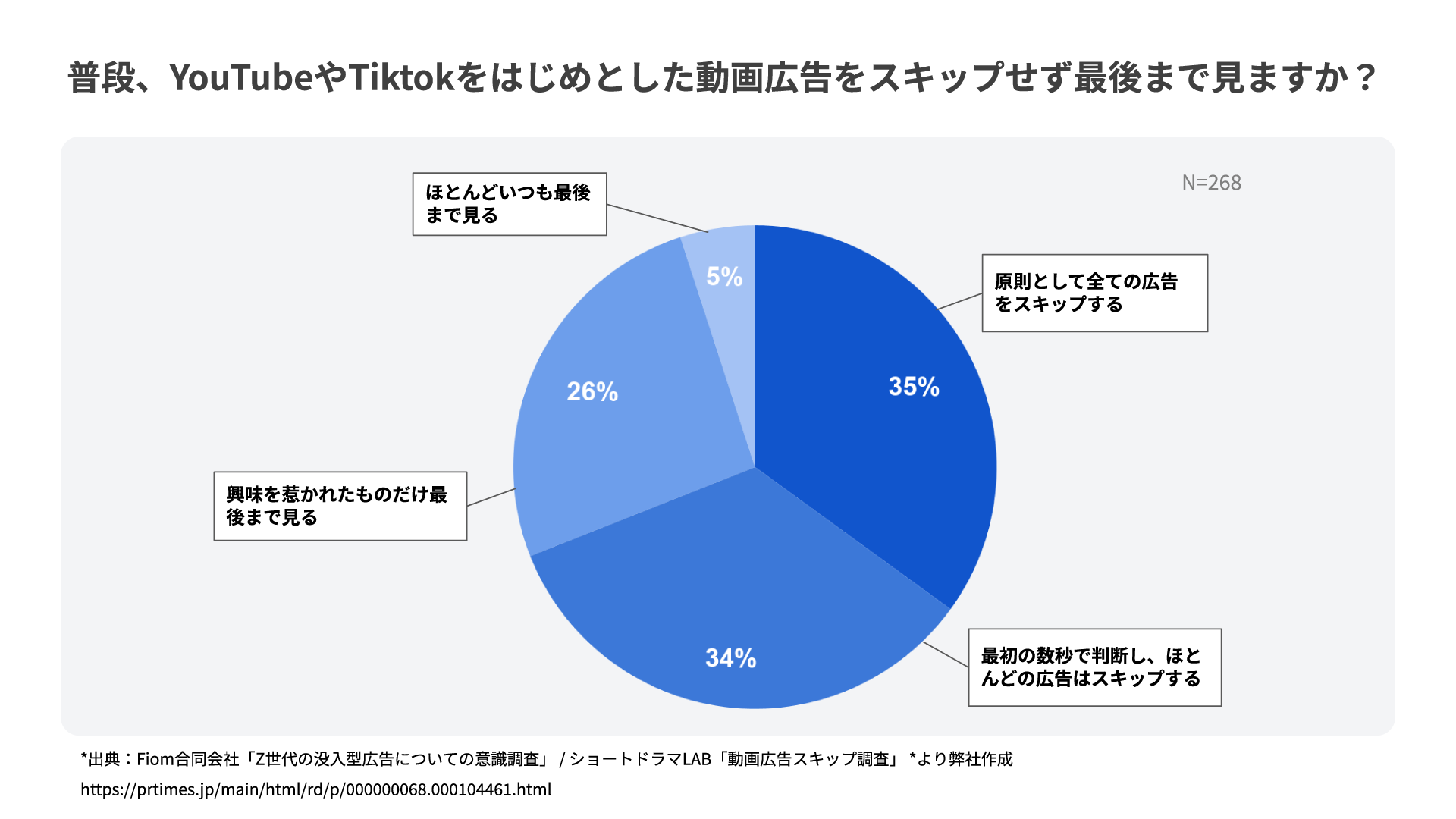 グラフ1 .png