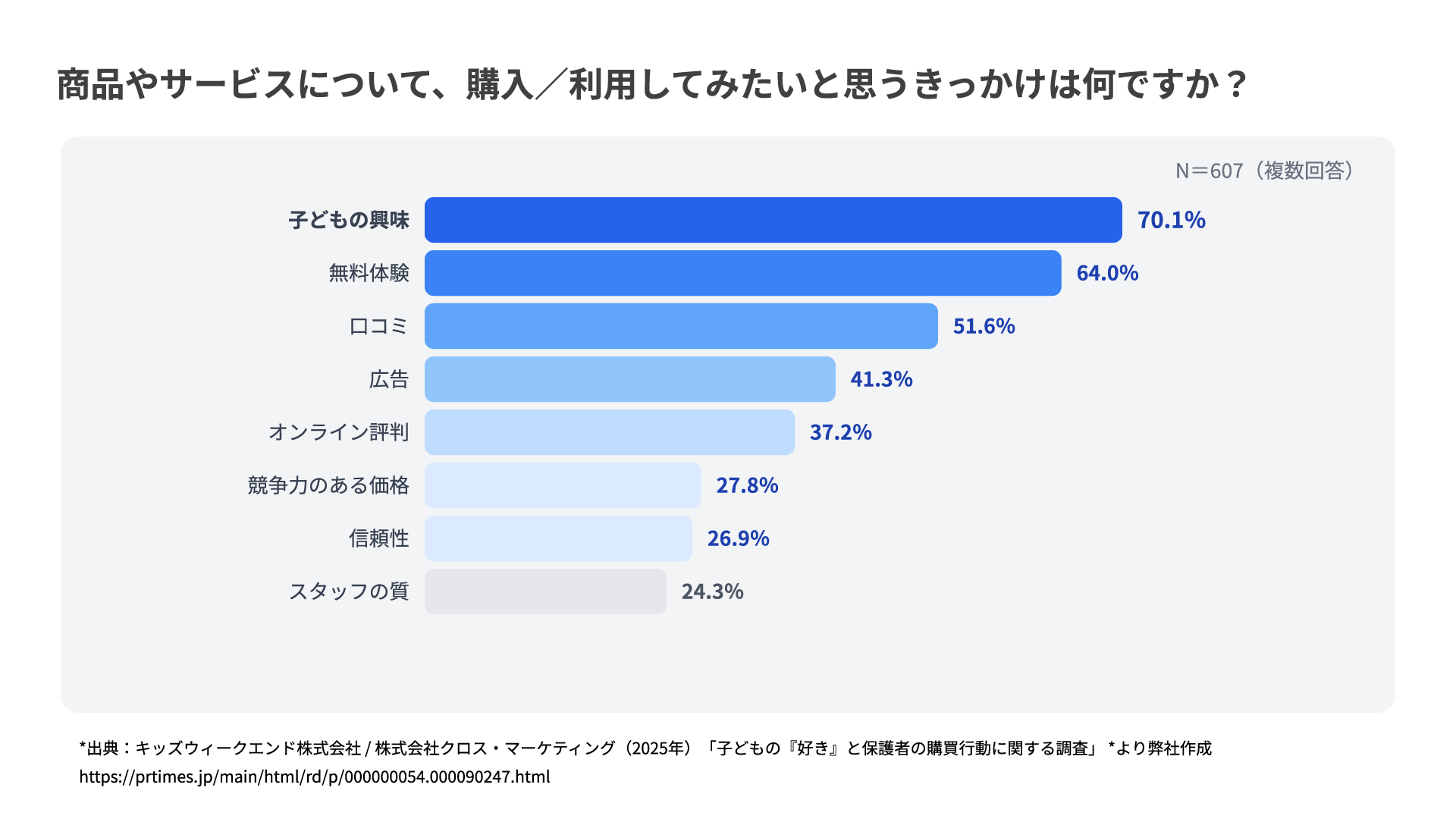 グラフ4 .png