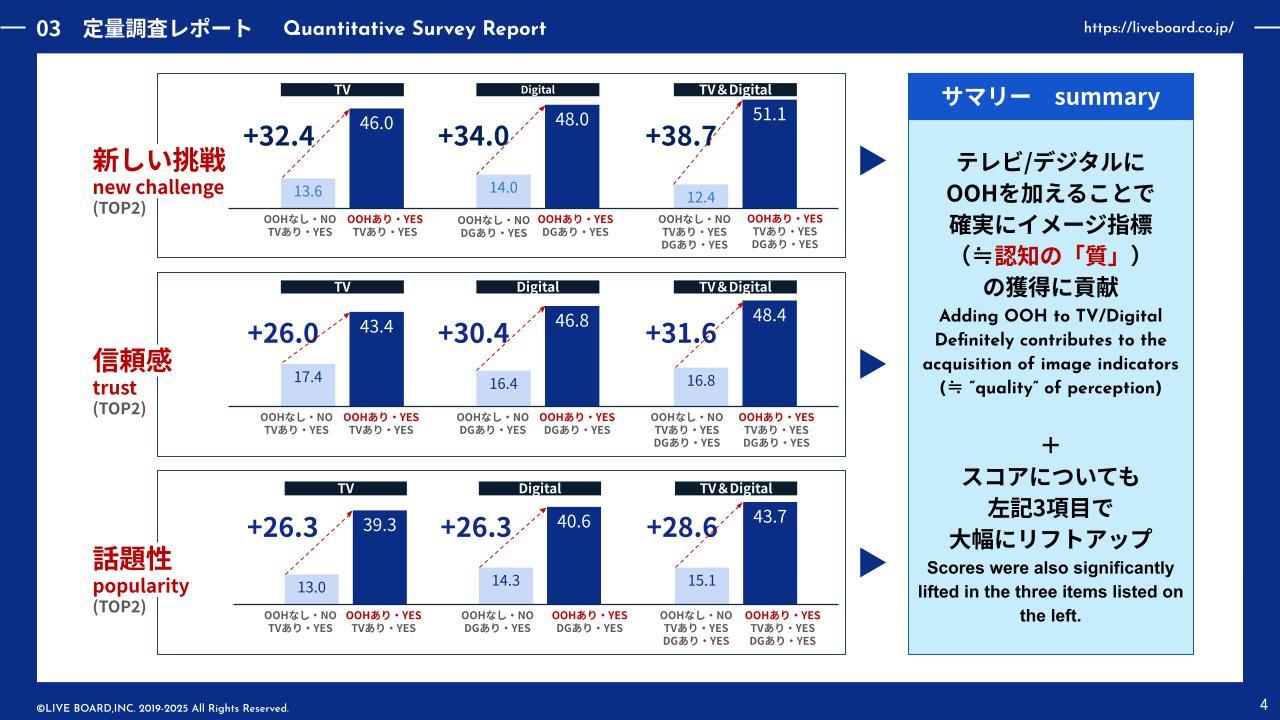 日英_WP_OOHの再定義_250401 (1).jpg