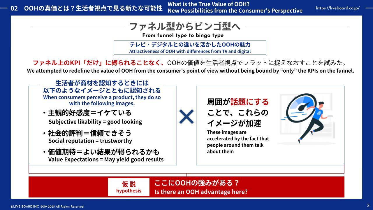 日英_WP_OOHの再定義_250401.jpg