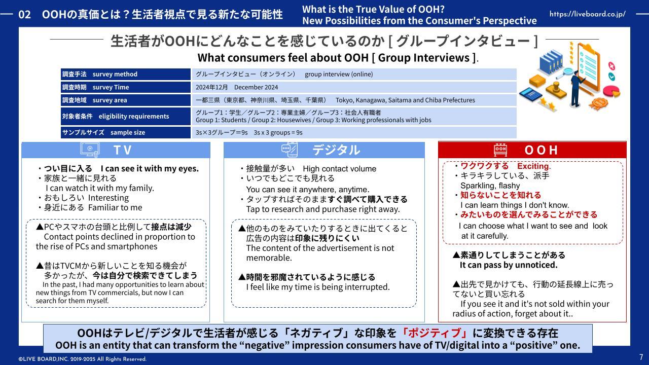 WP_OOHの再定義_グループインタビュー.jpg