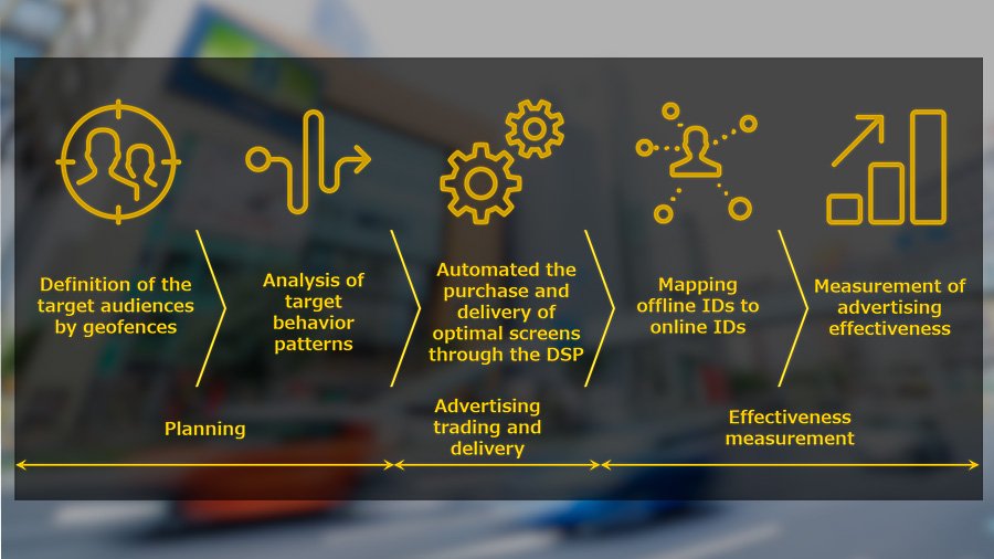 case study intel company