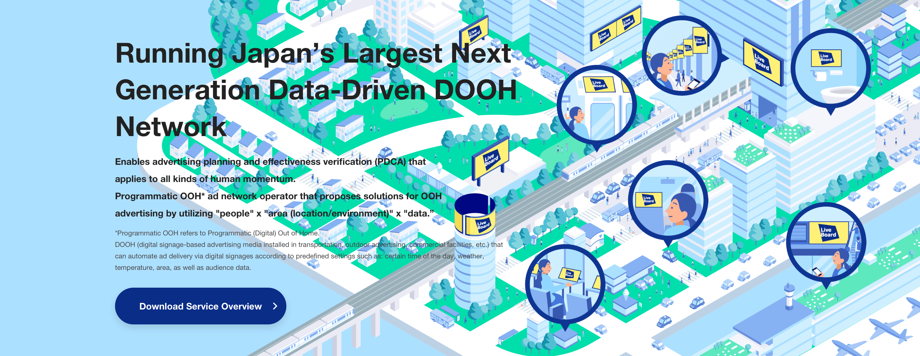 Running Japan's Largest Next Generation Data-Driven DOOH Network