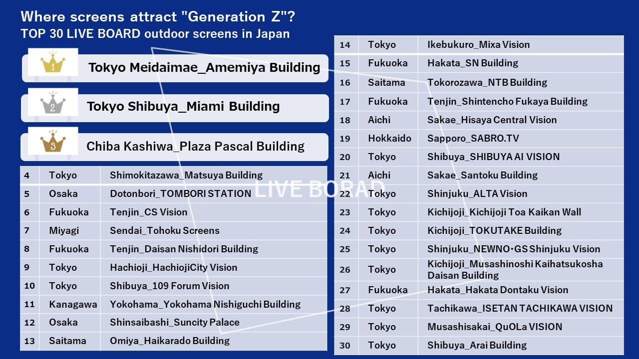 231018_ranking_en.jpg