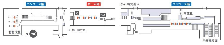 大阪メトロ 本町ステーションサイネージ設置場所.jpg